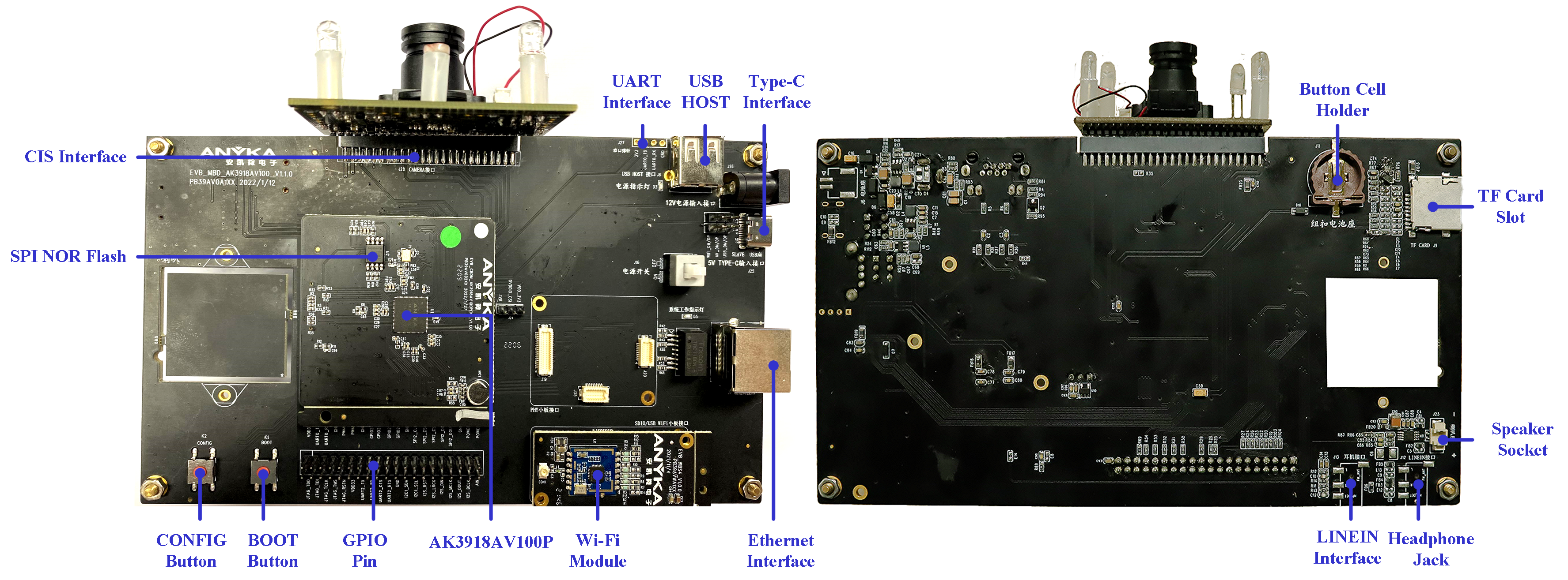 AnyCloud39AV100 Development Board Set B (4MP Single-CIS Application)