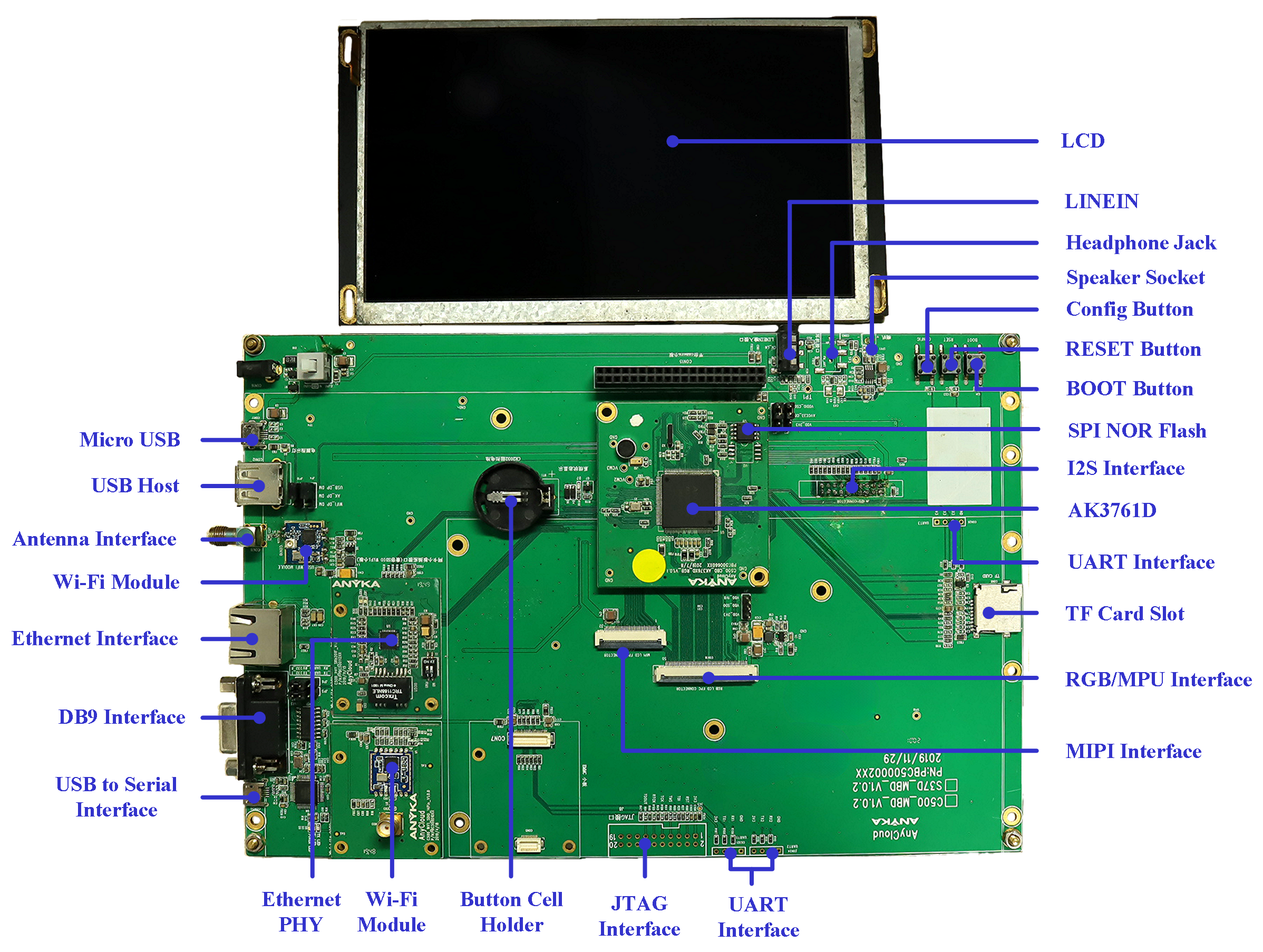 AnyCloud37D Development Board Set A (Indoor Unit of Video Doorbell System)