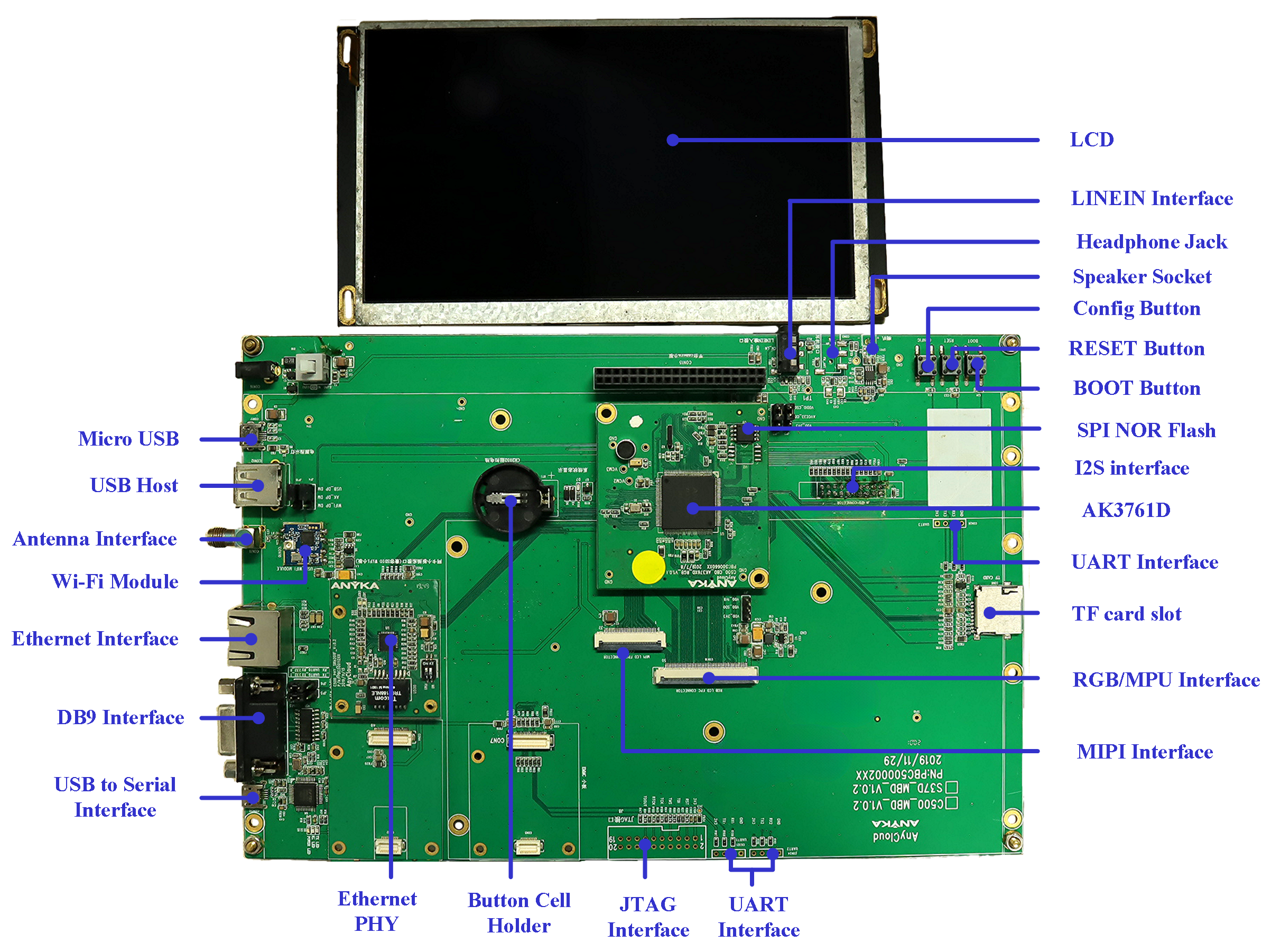 AnyCloud37D Development Board Set B (Indoor Unit of Video Doorbell System)