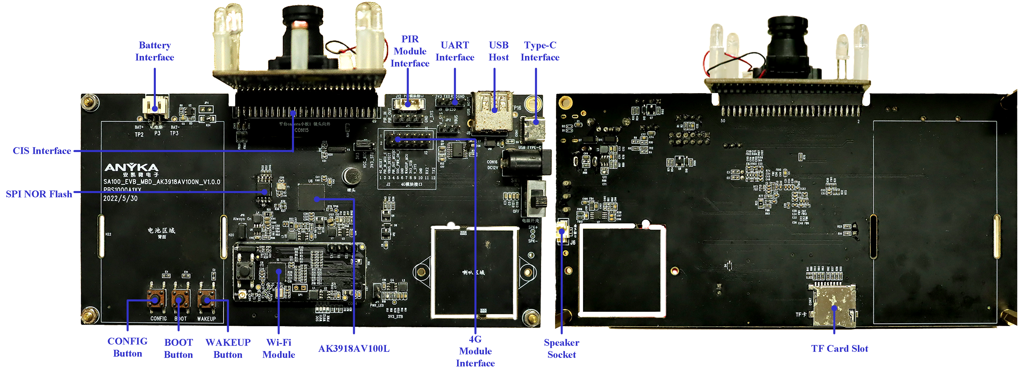 AnyCloud39AV100 Development Board Set F (2MP Single-CIS AOV Application)
