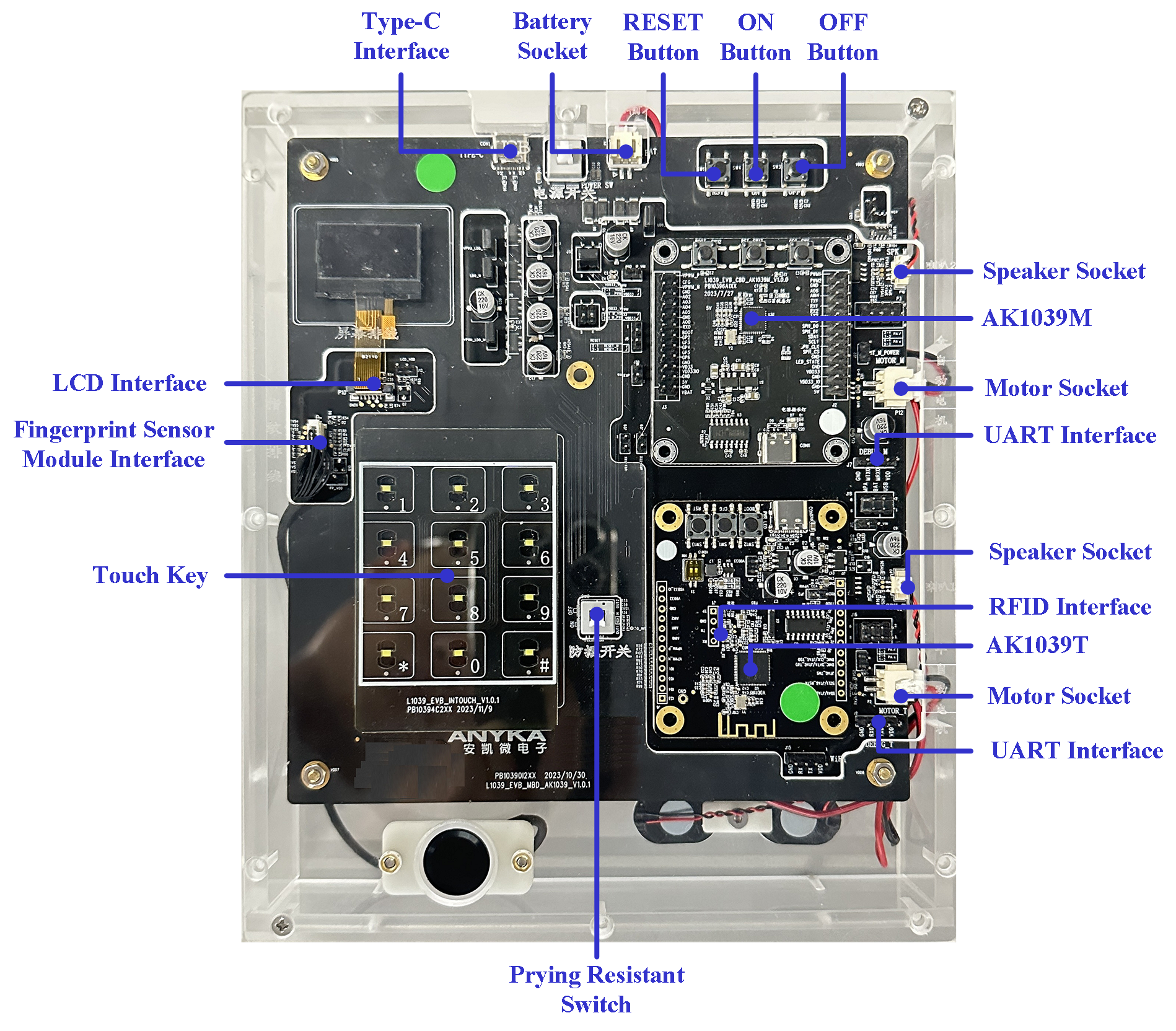 1039 Development Board Set A (Auto Fingerprint Door Lock Application)
