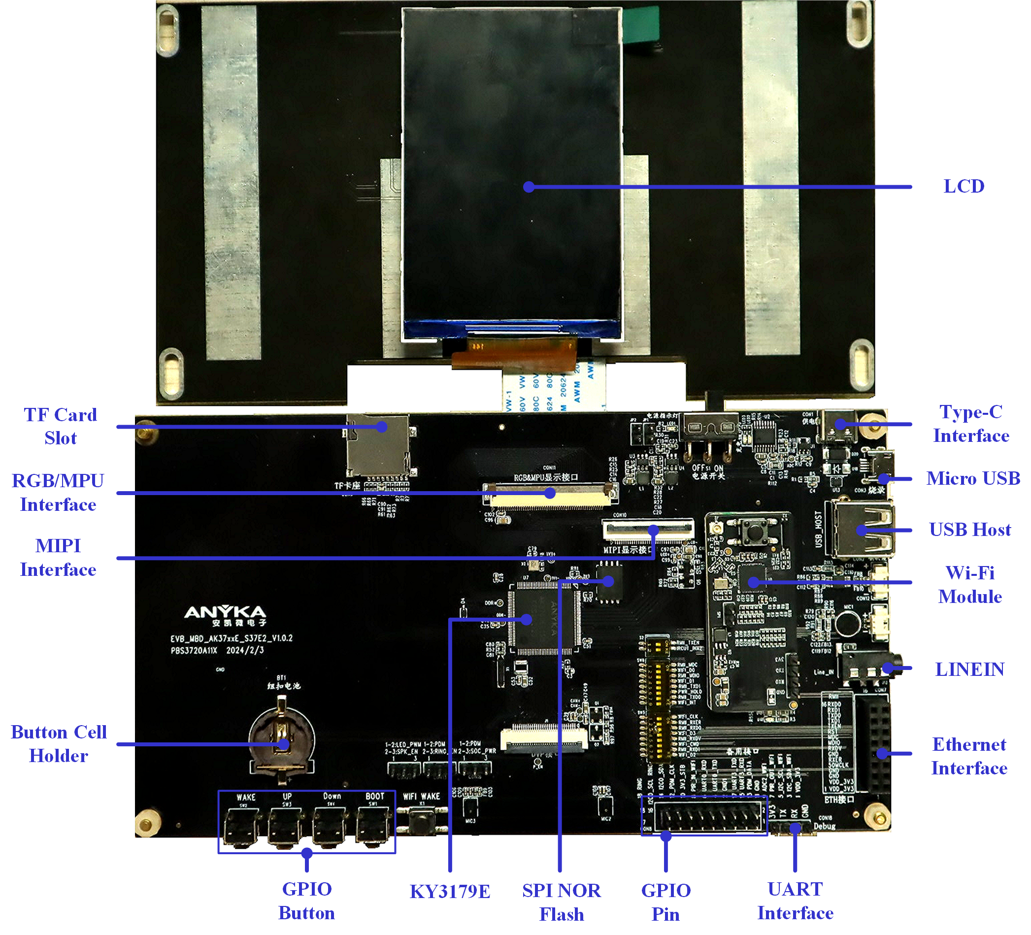 Sky37Ev2 Development Board Set C (Battery-powered Smart Lock Control and Display Module)