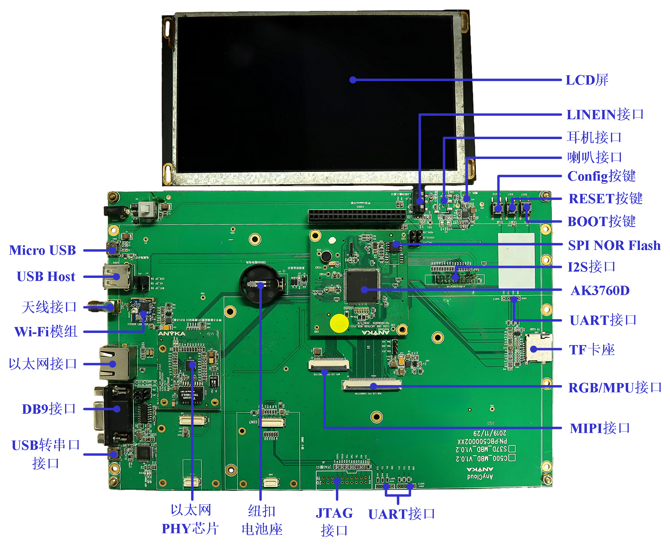 AnyCloud37D开发板套件A(楼宇对讲室内机开发板套件) AnyCloud37D开发板套件A(楼宇对讲室内机开发板套件)