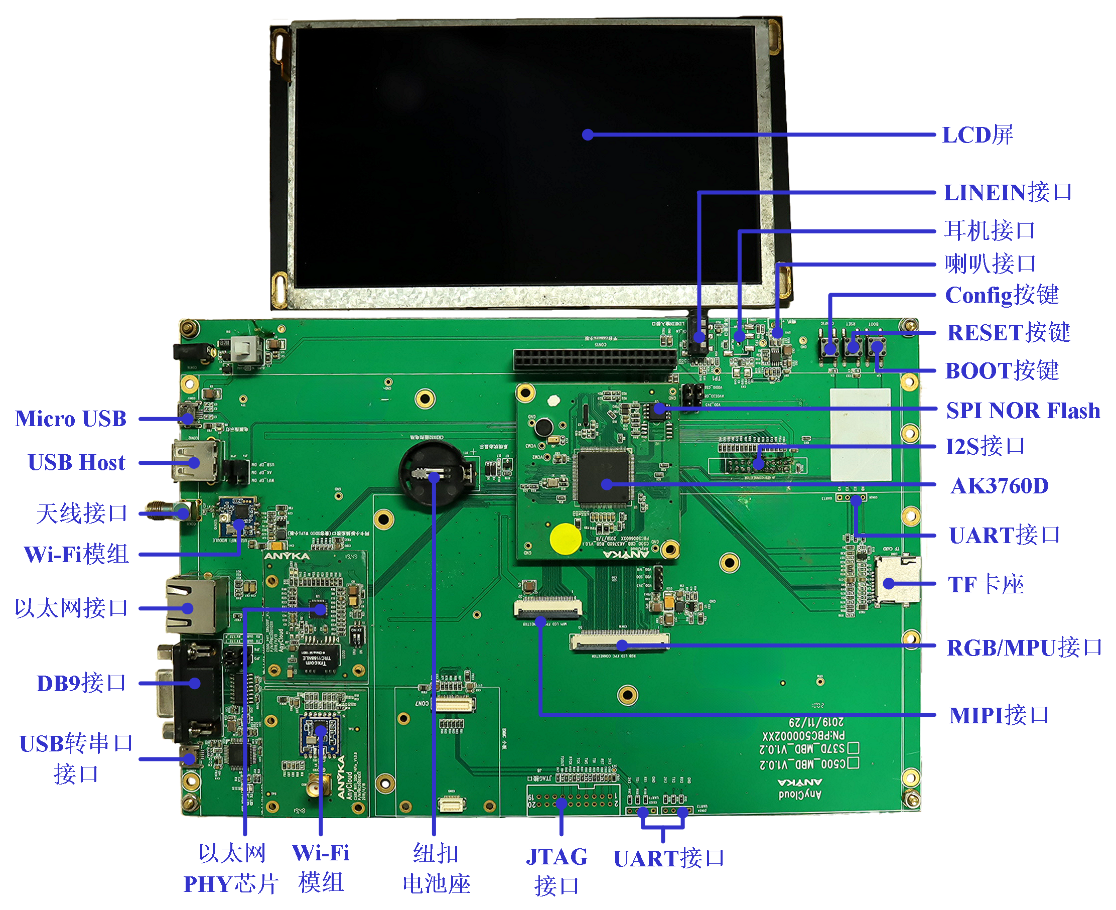 AnyCloud37D开发板套件C(楼宇对讲室内机开发板套件) AnyCloud37D开发板套件C(楼宇对讲室内机开发板套件)