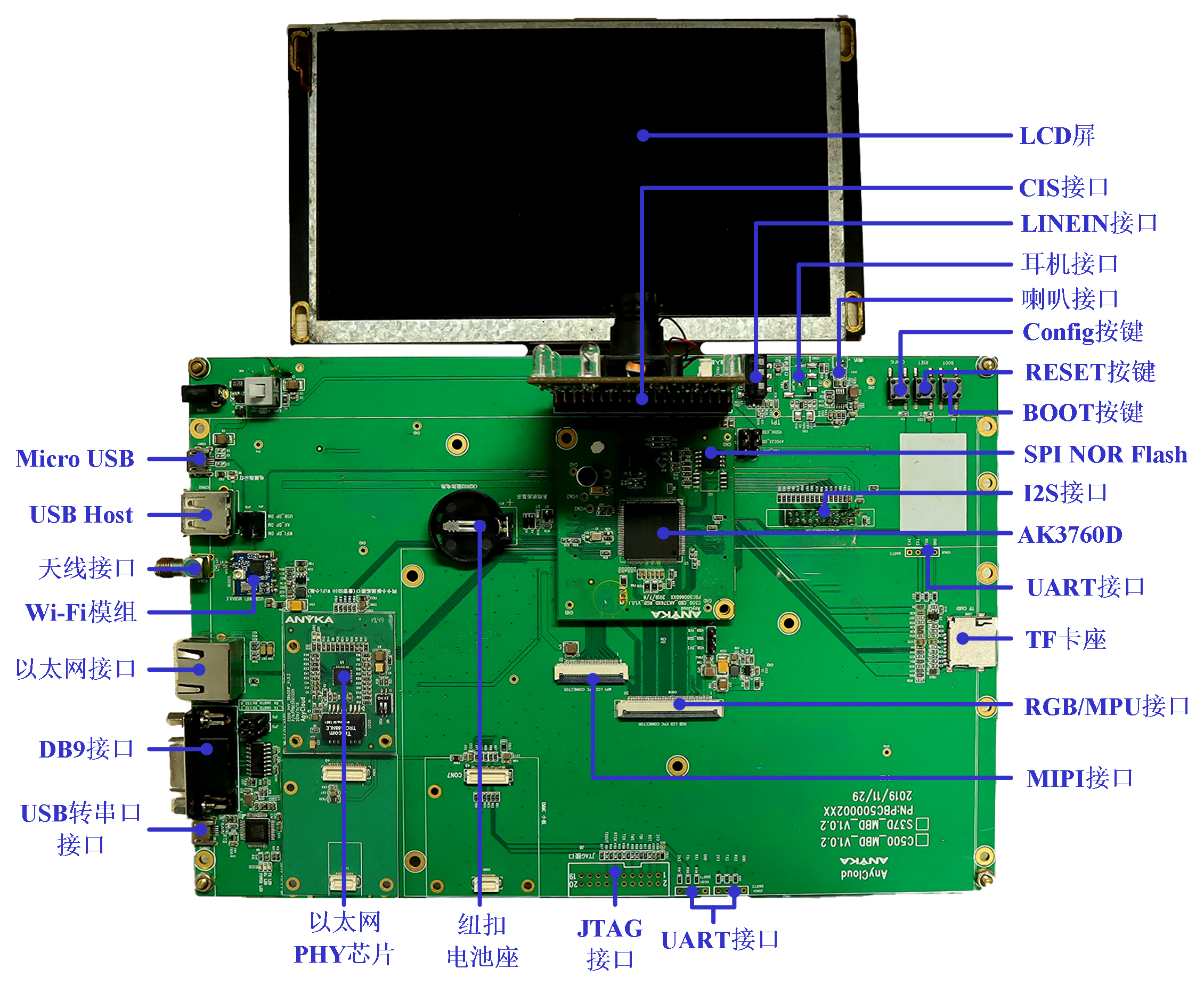Sky37D开发板套件C(楼宇对讲机室外机开发板套件) Sky37D开发板套件C(楼宇对讲机室外机开发板套件)